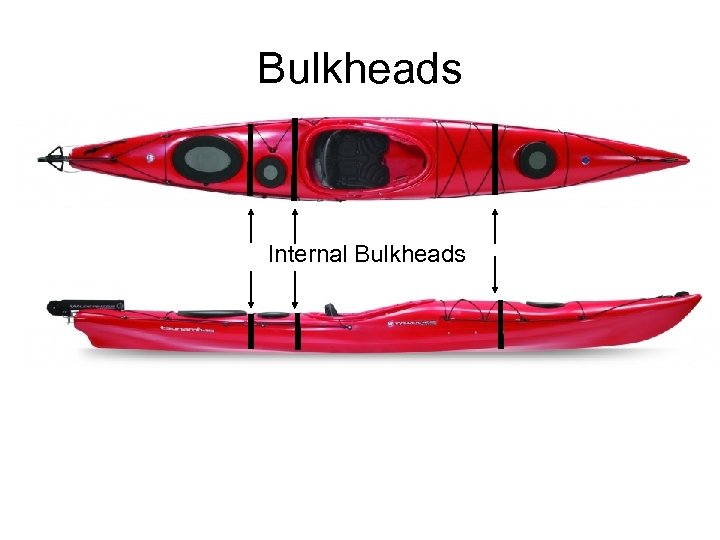 Bulkheads Internal Bulkheads 