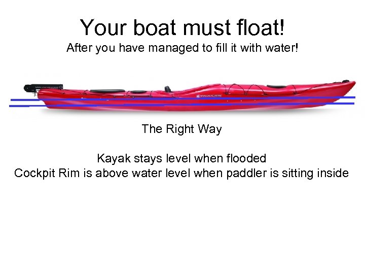 Your boat must float! After you have managed to fill it with water! The