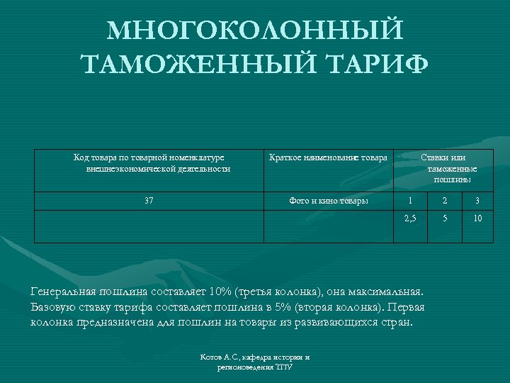 МНОГОКОЛОННЫЙ ТАМОЖЕННЫЙ ТАРИФ Код товара по товарной номенклатуре внешнеэкономической деятельности 37 Краткое наименование товара