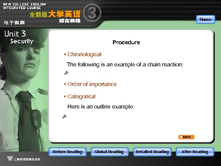 Procedure • Chronological The following is an example of a chain reaction: • Order