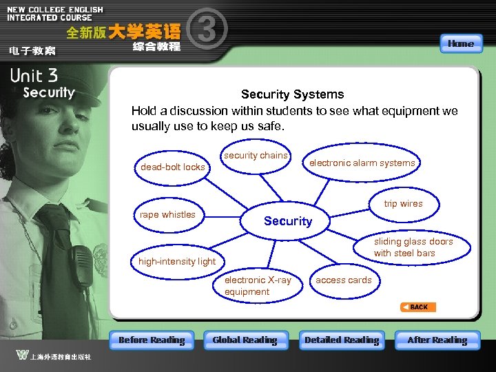 Security Systems Hold a discussion within students to see what equipment we usually use
