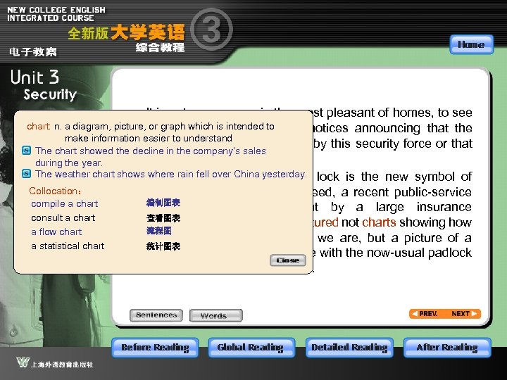 It is not uncommon, in the most pleasant of homes, to see chart: n.