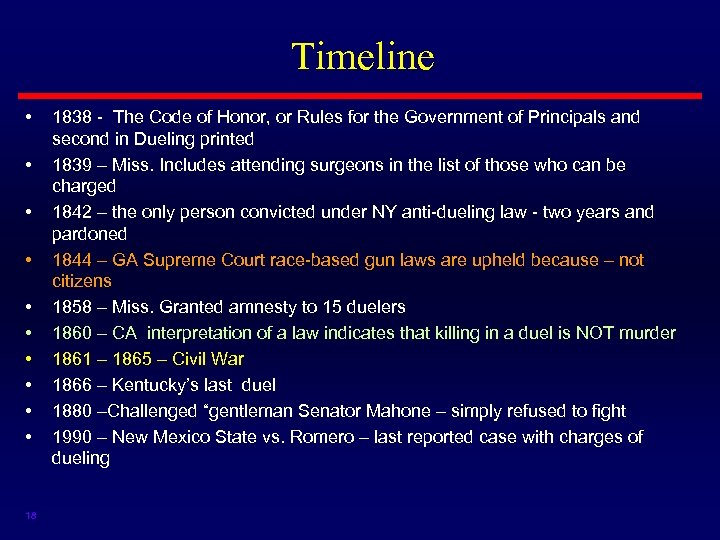 Timeline • • • 18 1838 - The Code of Honor, or Rules for