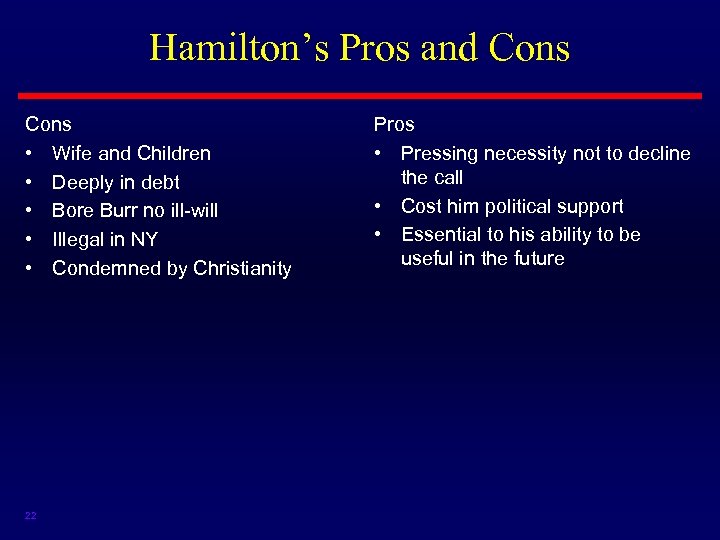 Hamilton’s Pros and Cons • Wife and Children • Deeply in debt • Bore