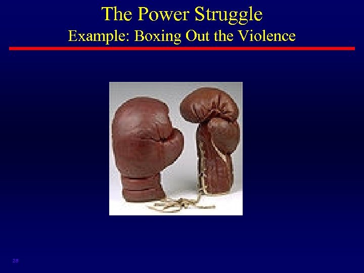 The Power Struggle Example: Boxing Out the Violence 28 
