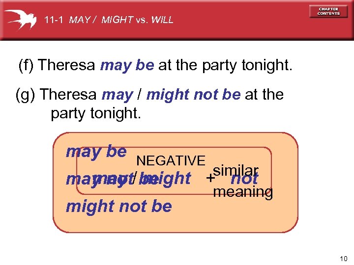 11 -1 MAY / MIGHT vs. WILL (f) Theresa may be at the party