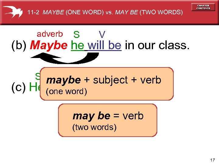 11 -2 MAYBE (ONE WORD) vs. MAY BE (TWO WORDS) adverb S V (b)