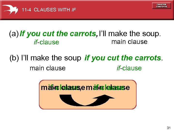 11 -4 CLAUSES WITH IF (a) you cut the carrots, I’ll make the soup.
