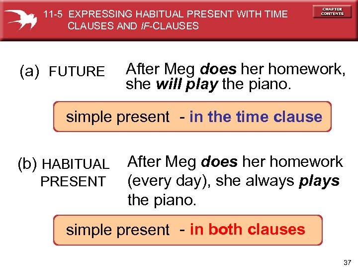11 -5 EXPRESSING HABITUAL PRESENT WITH TIME CLAUSES AND IF-CLAUSES (a) FUTURE After Meg