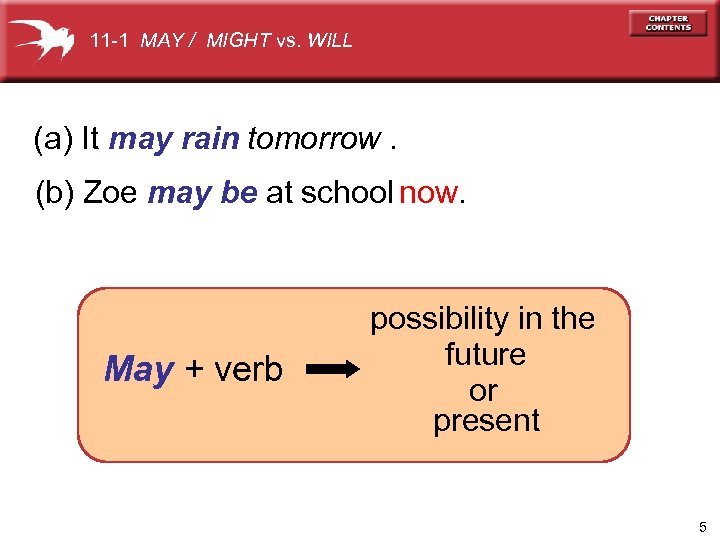 11 -1 MAY / MIGHT vs. WILL (a) It may rain tomorrow. (b) Zoe