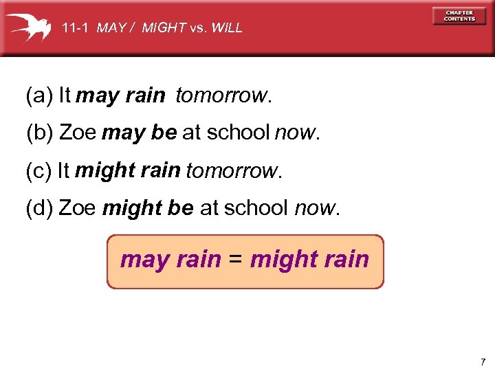 11 -1 MAY / MIGHT vs. WILL (a) It may rain tomorrow. (b) Zoe