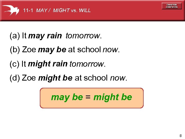 11 -1 MAY / MIGHT vs. WILL (a) It may rain tomorrow. (b) Zoe