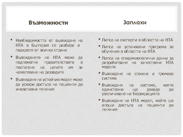 Възможности • • • Заплахи Необходимостта от въвеждане на НТА в България се разбира