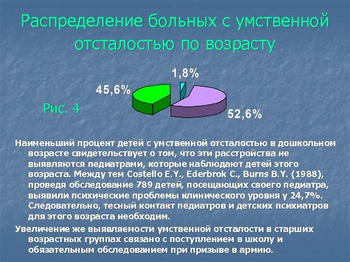 Какой процент детей. Процент детей с умственной отсталостью. Диаграмма детей с умственной отсталостью. Статистика рождения детей с умственной отсталостью. Статистика распространенности умственной отсталости.