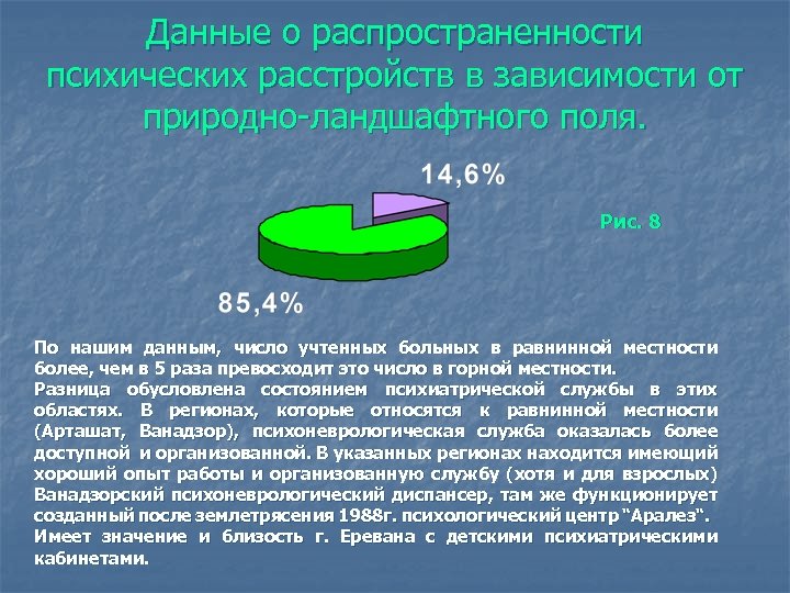 Распространенность психических расстройств. Распространенность психических расстройств в России. Распространенность психических расстройств в мире. Распространенность психических аддикций.