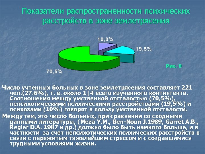 Показатель распространения. Распространенность психических расстройств. Эпидемиология психических расстройств. Показатель распространенности. Распространенность психических расстройств 2020.