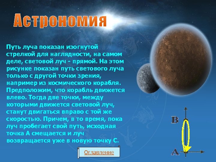 Путь луча показан изогнутой стрелкой для наглядности, на самом деле, световой луч - прямой.