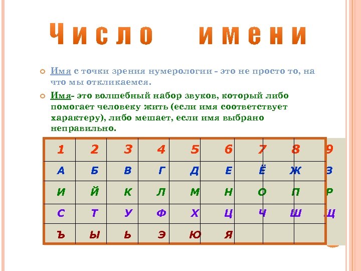 Коридор мести в нумерологии