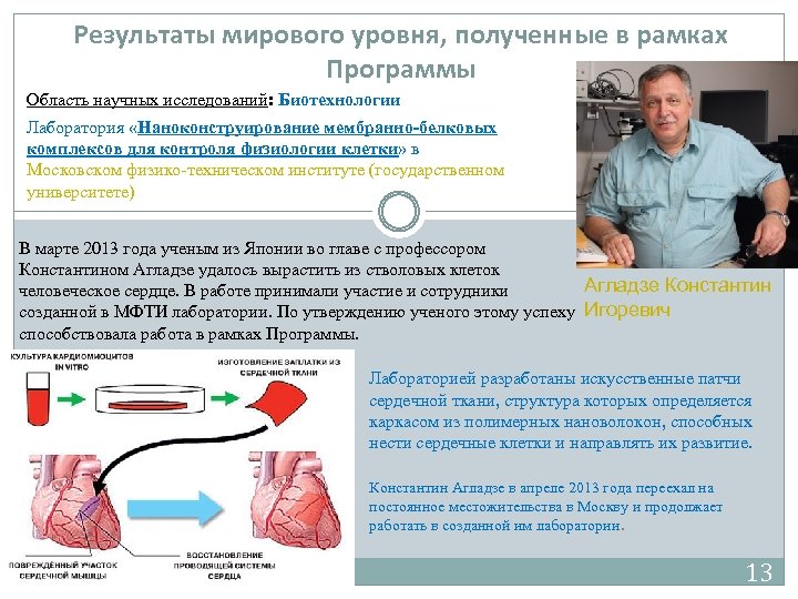 Результаты мирового уровня, полученные в рамках Программы Область научных исследований: Биотехнологии Лаборатория «Наноконструирование мембранно-белковых