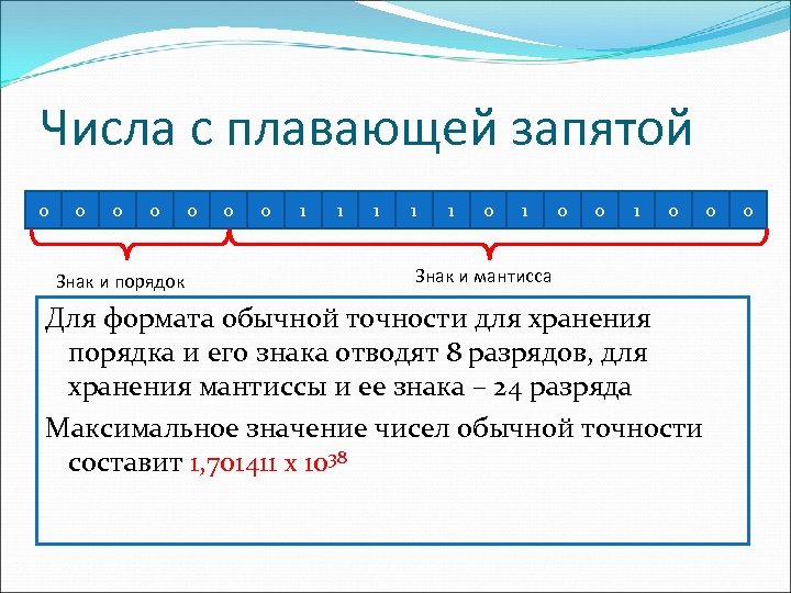 Количество после запятой. Плавающий 1 цифра после запятой. Мантисса и порядок числа с плавающей запятой. Число с плавающей запятой простыми словами. Как записать число с плавающей запятой.