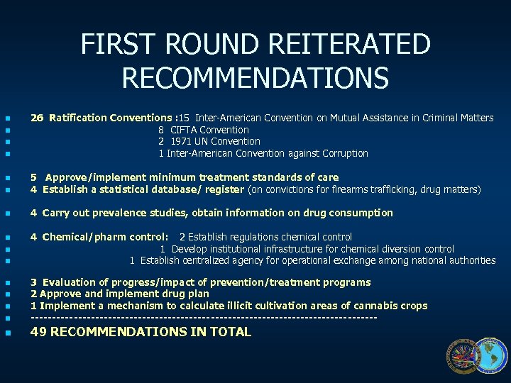 FIRST ROUND REITERATED RECOMMENDATIONS n n 26 Ratification Conventions : 15 Inter-American Convention on