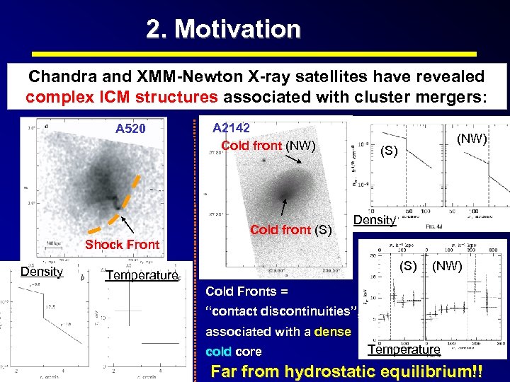 2. Motivation Chandra and XMM-Newton X-ray satellites have revealed complex ICM structures associated with