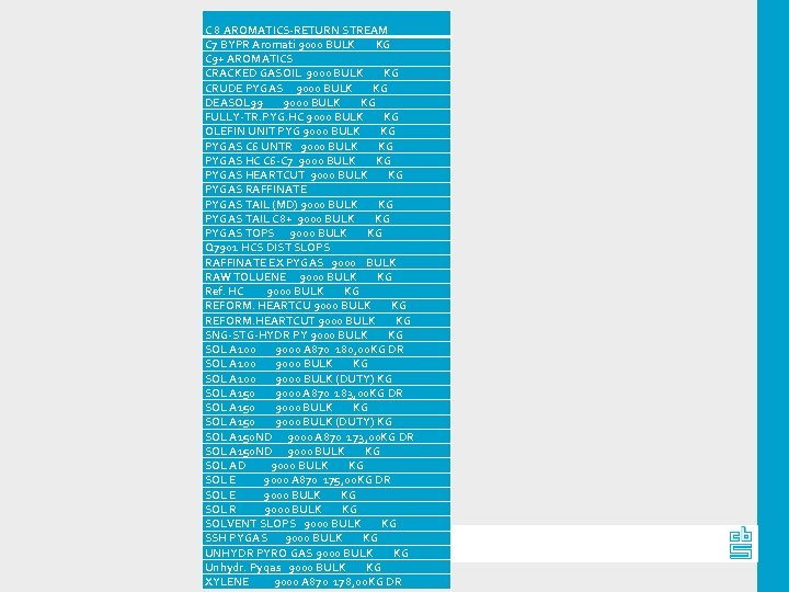 C 8 AROMATICS-RETURN STREAM C 7 BYPR Aromati 9000 BULK KG C 9+ AROMATICS