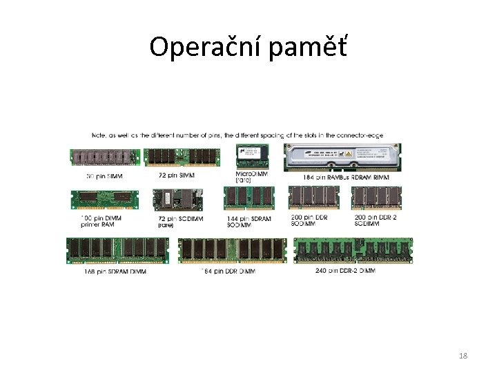 Operační paměť 18 