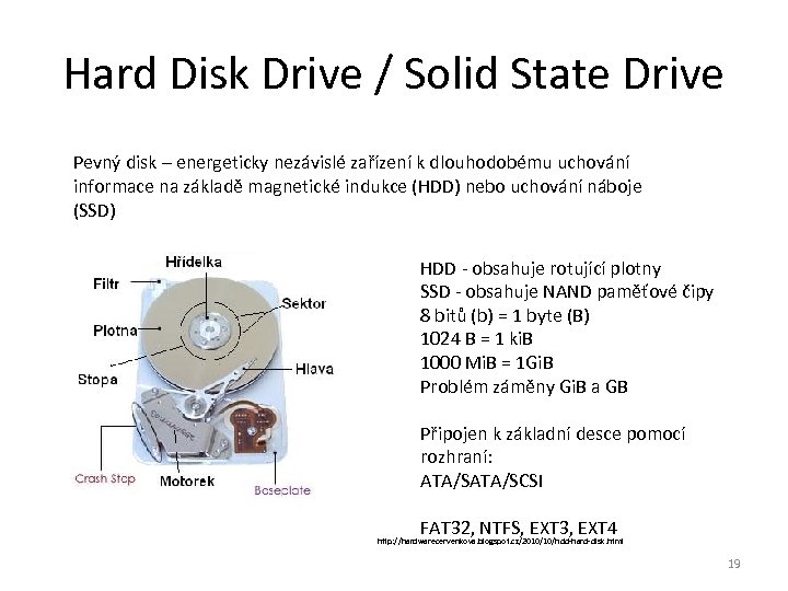 Hard Disk Drive / Solid State Drive Pevný disk – energeticky nezávislé zařízení k