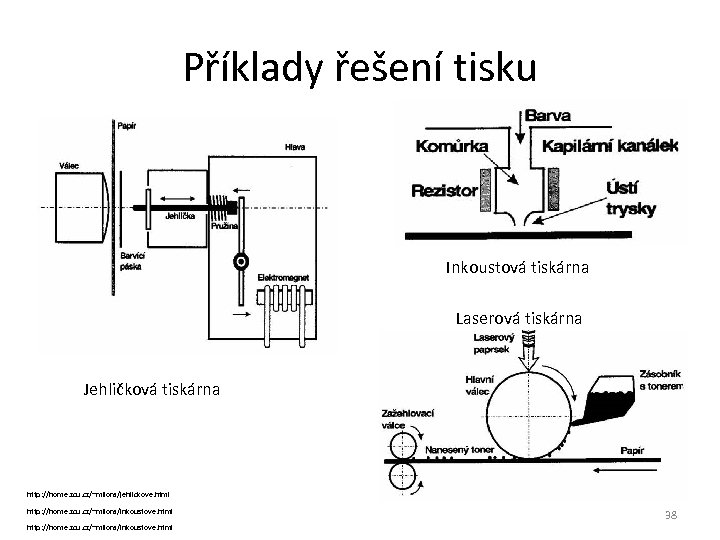 Příklady řešení tisku Inkoustová tiskárna Laserová tiskárna Jehličková tiskárna http: //home. zcu. cz/~milora/jehlickove. html
