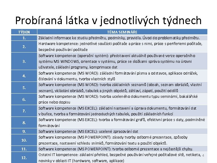 Probíraná látka v jednotlivých týdnech TÝDEN 1. 2. 3. 4. 5. 6. 7. 8.