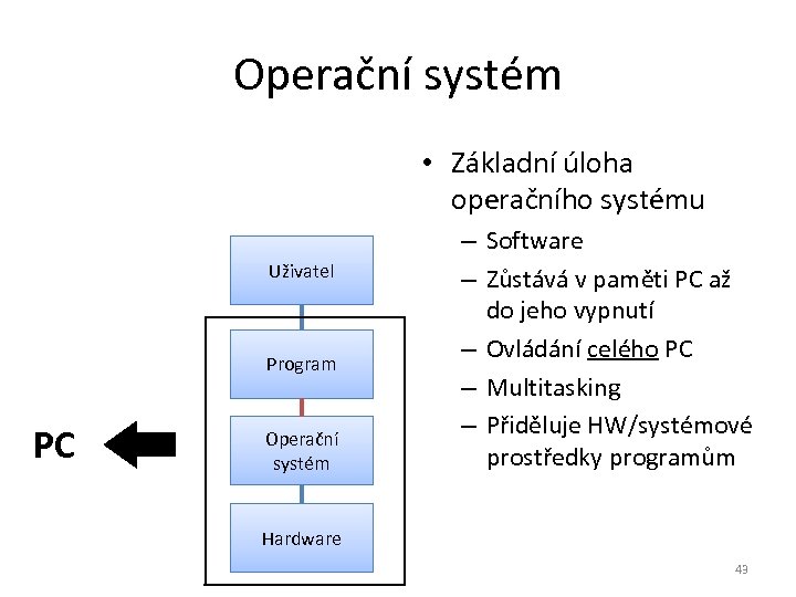 Operační systém • Základní úloha operačního systému Uživatel Program PC Operační systém – Software