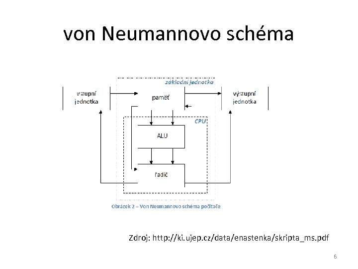 von Neumannovo schéma Zdroj: http: //ki. ujep. cz/data/enastenka/skripta_ms. pdf 6 