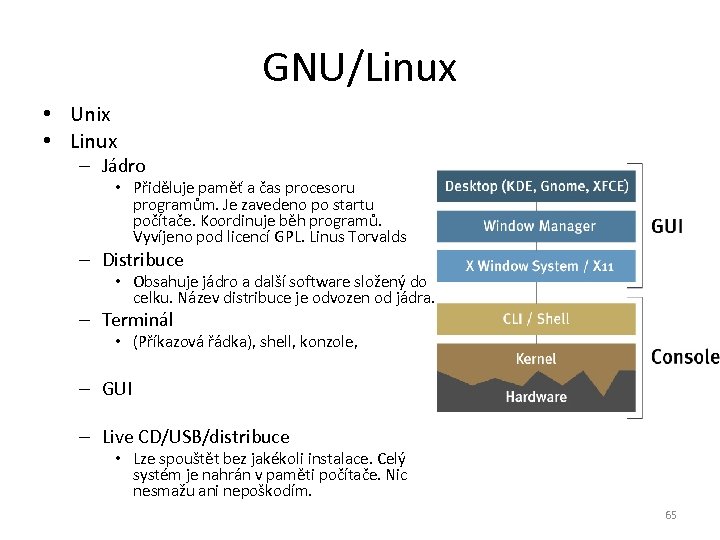 GNU/Linux • Unix • Linux – Jádro • Přiděluje paměť a čas procesoru programům.