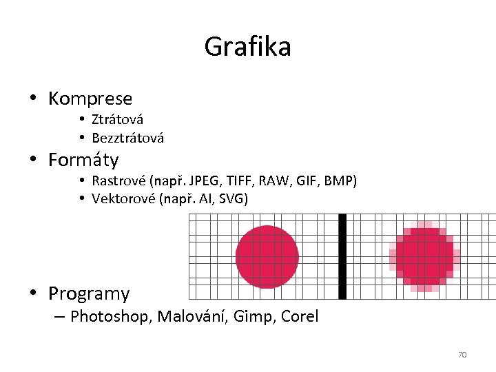 Grafika • Komprese • Ztrátová • Bezztrátová • Formáty • Rastrové (např. JPEG, TIFF,