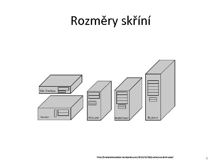 Rozměry skříní http: //koalazereeukalipt. wordpress. com/2010/10/19/pocitacova-skrin-case/ 9 