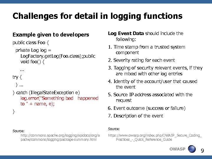 Challenges for detail in logging functions Example given to developers public class Foo {