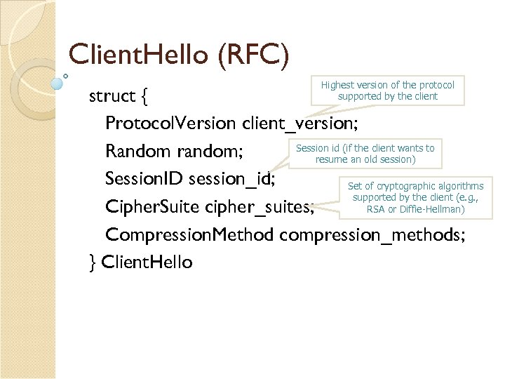 Client. Hello (RFC) Highest version of the protocol supported by the client struct {