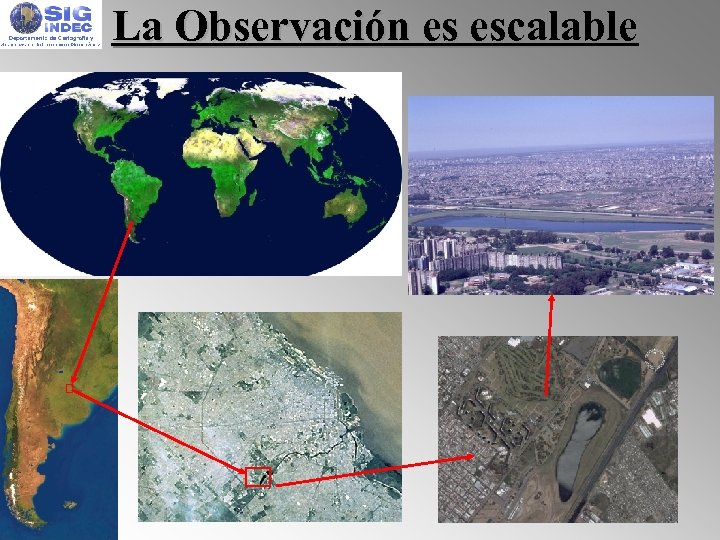 La Observación es escalable 