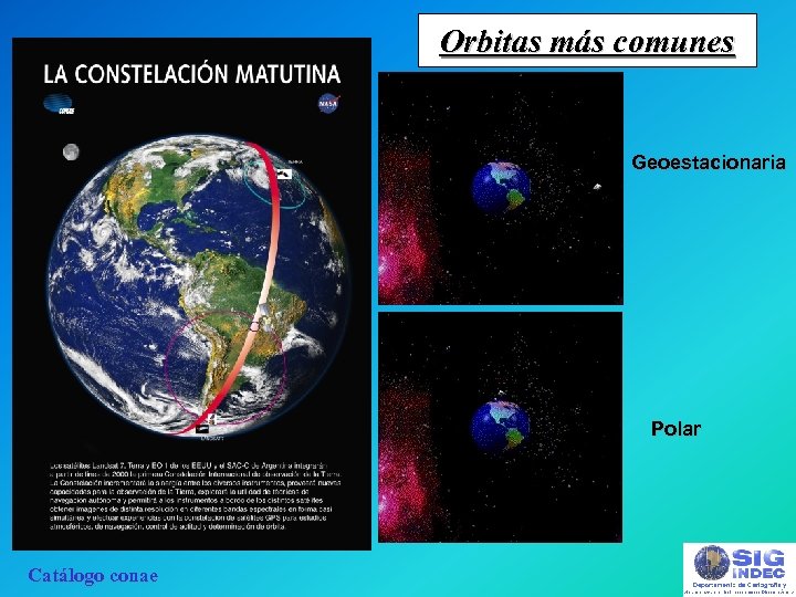 Orbitas más comunes Geoestacionaria Polar Catálogo conae 