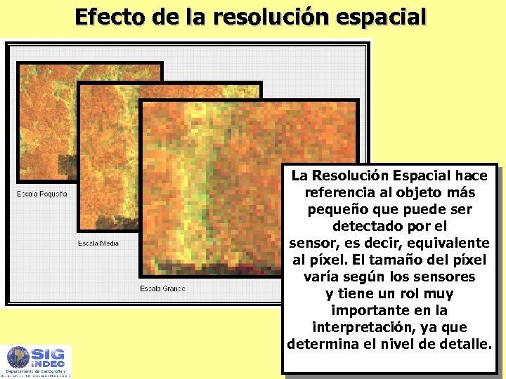 Efecto de la resolución espacial La Resolución Espacial hace referencia al objeto más pequeño