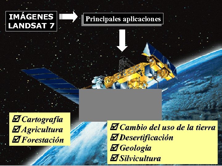 IMÁGENES LANDSAT 7 Cartografía Agricultura Forestación Principales aplicaciones Cambio del uso de la tierra