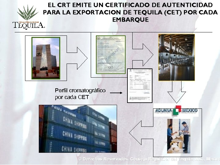 EL CRT EMITE UN CERTIFICADO DE AUTENTICIDAD PARA LA EXPORTACION DE TEQUILA (CET) POR