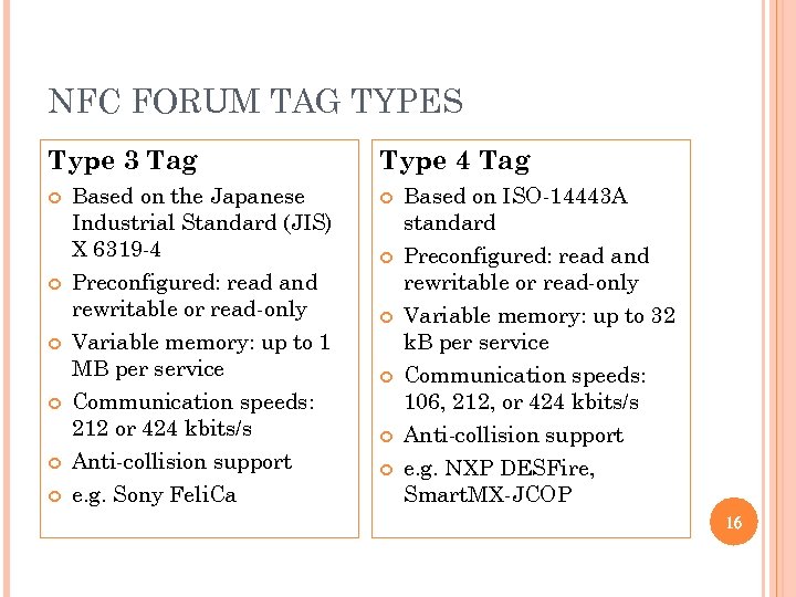 NFC FORUM TAG TYPES Type 3 Tag Based on the Japanese Industrial Standard (JIS)