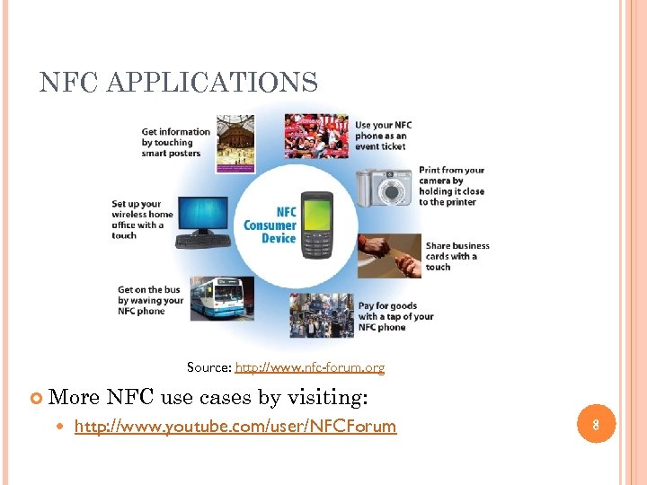 NFC APPLICATIONS Source: http: //www. nfc-forum. org More NFC use cases by visiting: http:
