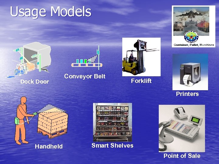 Usage Models Dock Door Conveyor Belt Forklift Printers Handheld Smart Shelves Point of Sale