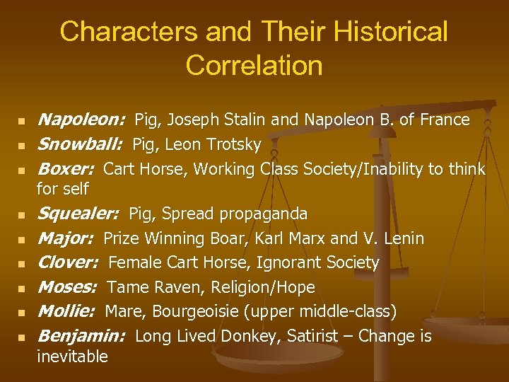 Characters and Their Historical Correlation n Napoleon: Pig, Joseph Stalin and Napoleon B. of