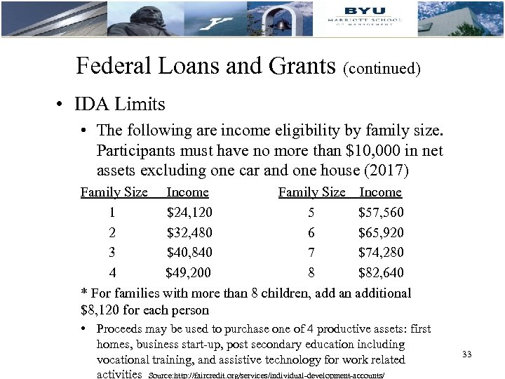 Federal Loans and Grants (continued) • IDA Limits • The following are income eligibility