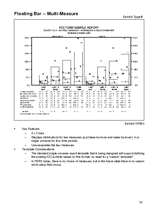 Floating Bar -- Multi-Measure Exhibit Type 6 Exhibit 0079 -h • • Key Features