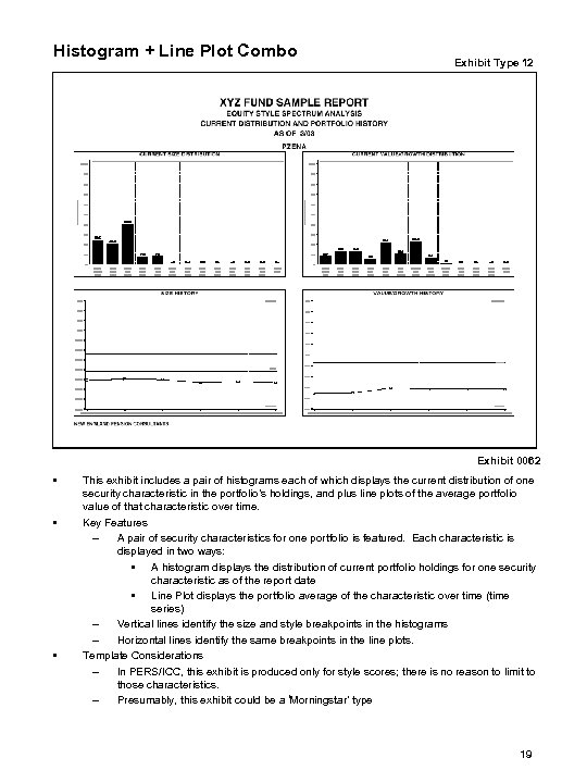 Histogram + Line Plot Combo Exhibit Type 12 Exhibit 0062 • • • This
